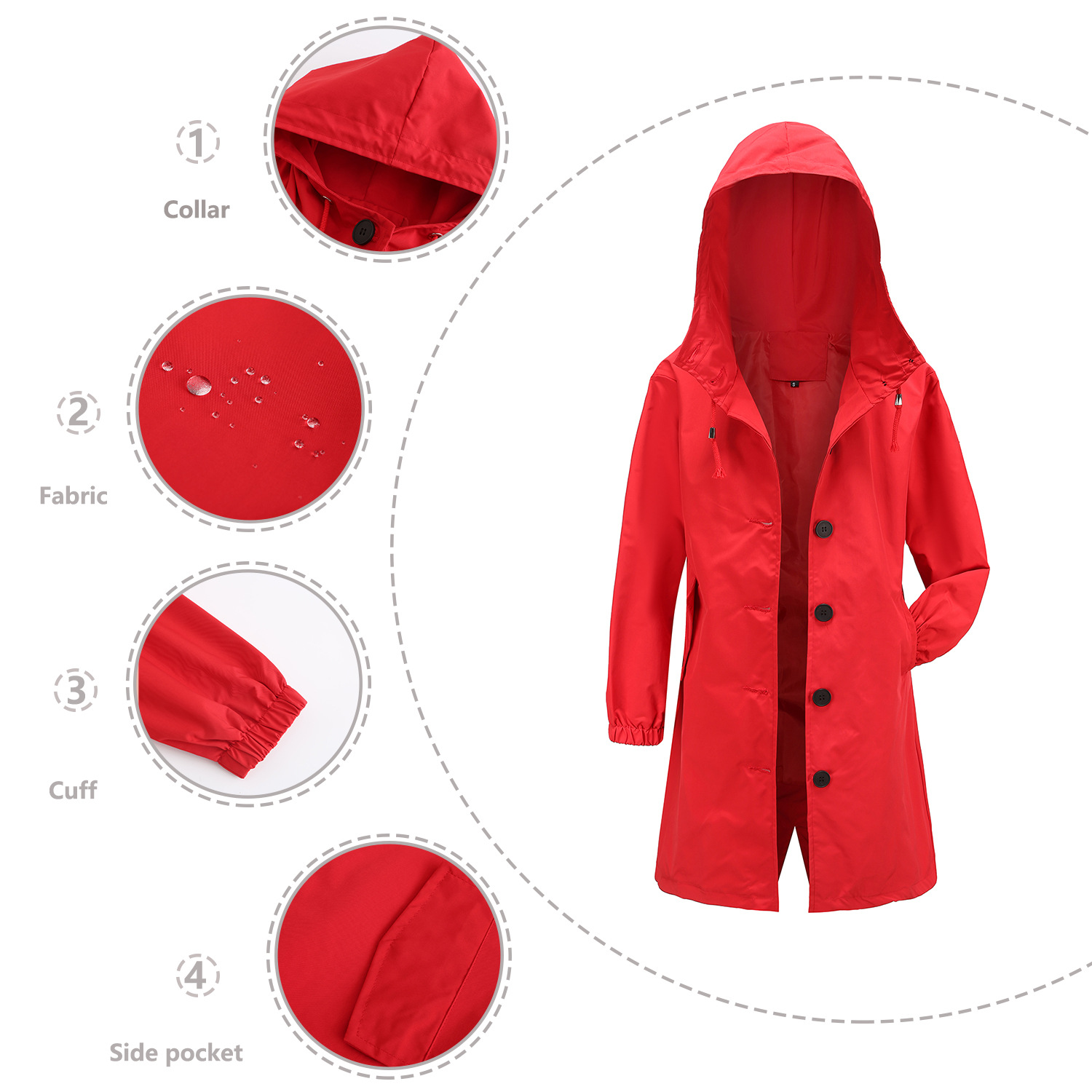 Chaqueta cortavientos con capu - Trench Coat Formal reseña y precio